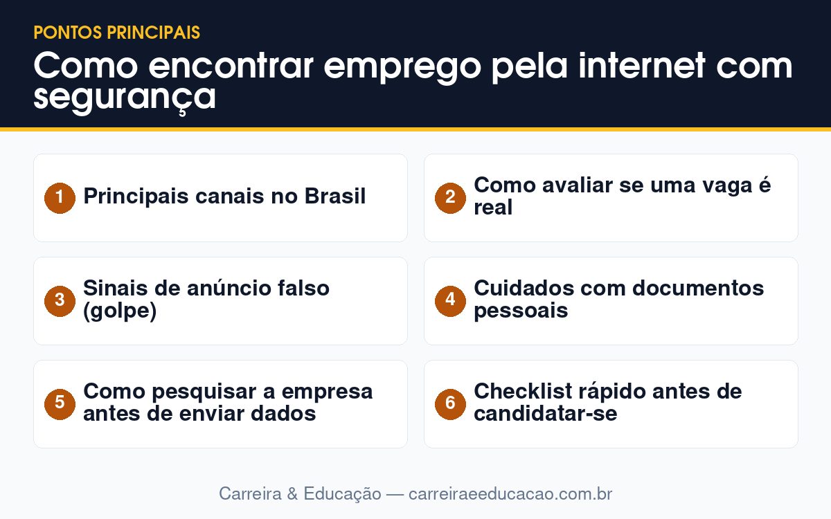 Imagem-resumo com os principais tópicos do artigo: Como encontrar emprego pela internet com segurança